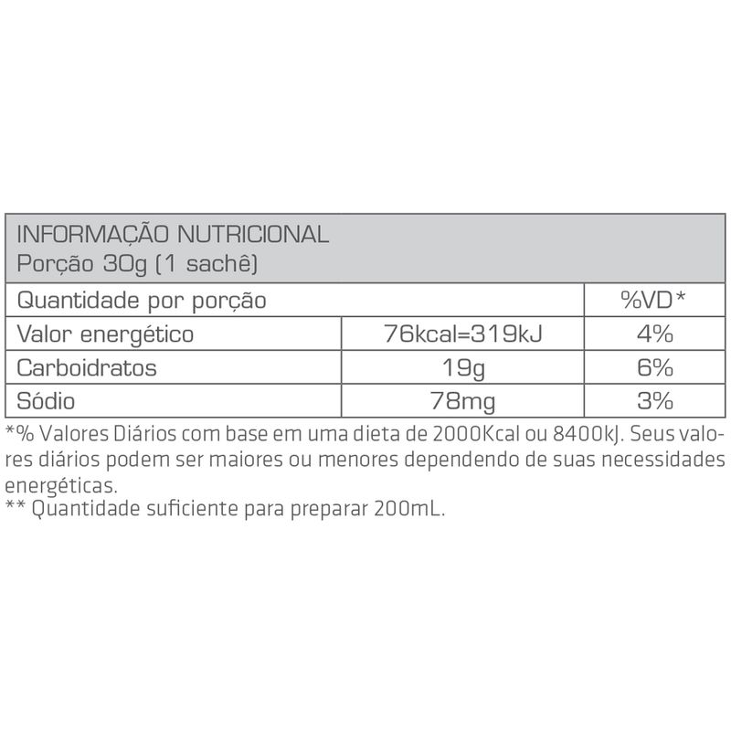 tabela-nutricional-exceed-energy-booster-gel