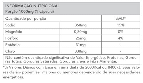 tabela-nutricional-salts