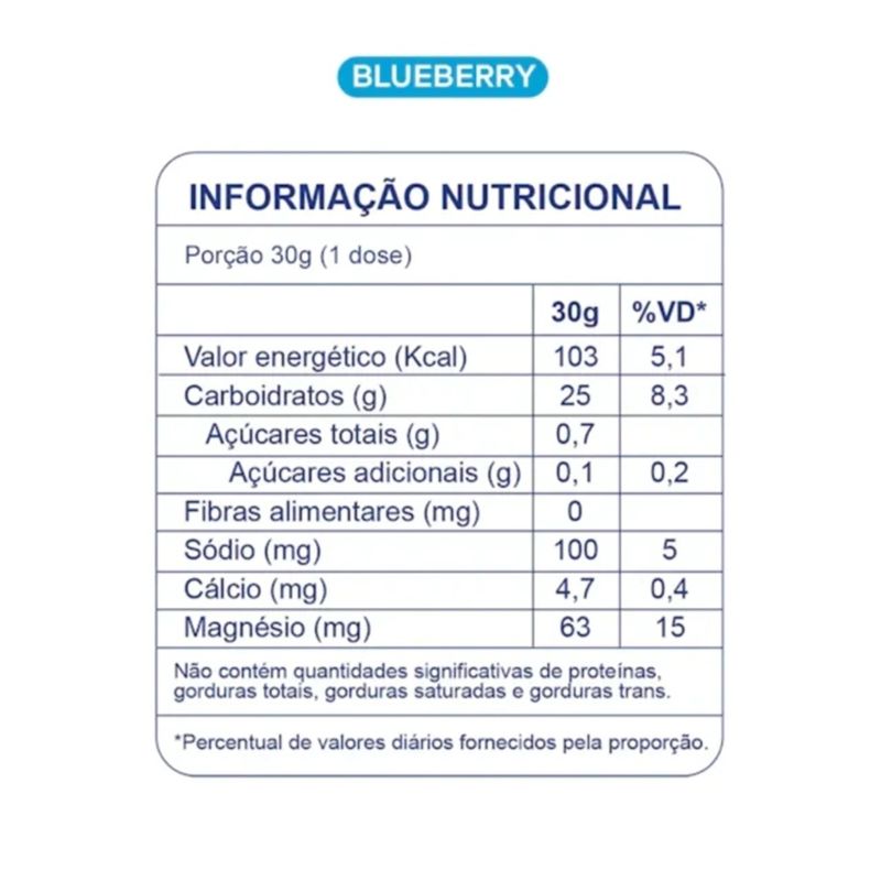 BT-Nitrato-Dobro-SACHEUN_BTNITBLUE-2